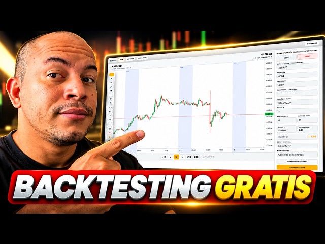 How to Do FREE BACKTESTING Without TradingView Pro | XAUUSD Gold EURUSD GBPUSD