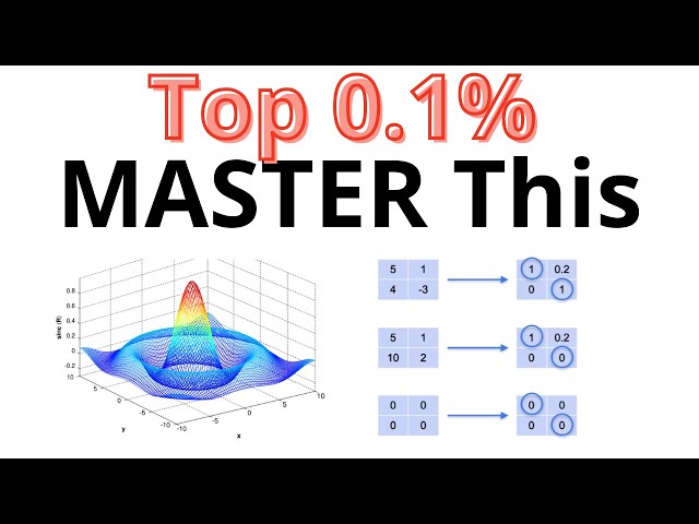 0.1% AI Researcher MASTER Matrix Rank - Step by Step Tutorial