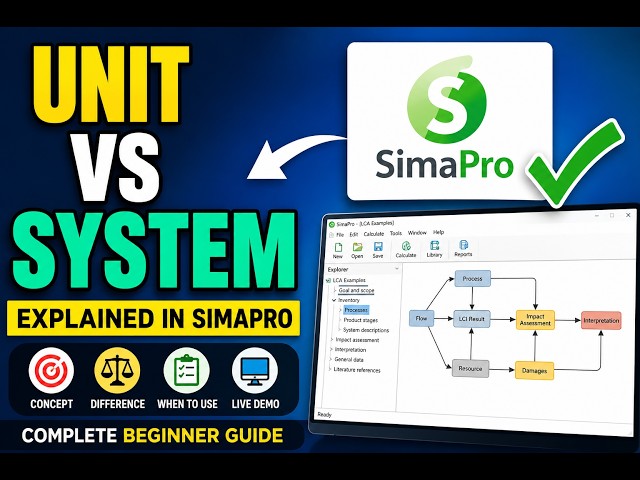 SimaPro Tutorial #2 | Unit Process vs System Process Explained | Ecoinvent Database for Beginners