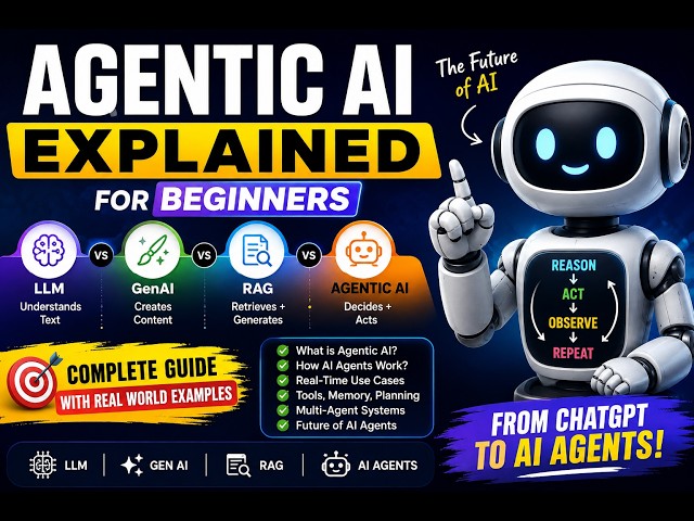 Agentic AI Explained for Beginners | GenAI vs LLM vs RAG vs AI Agents | Complete Beginner Guide 2026