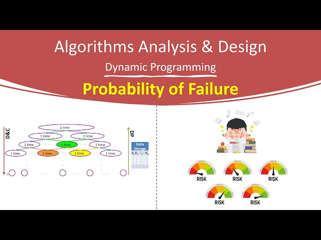 DP10: Probability of Failure