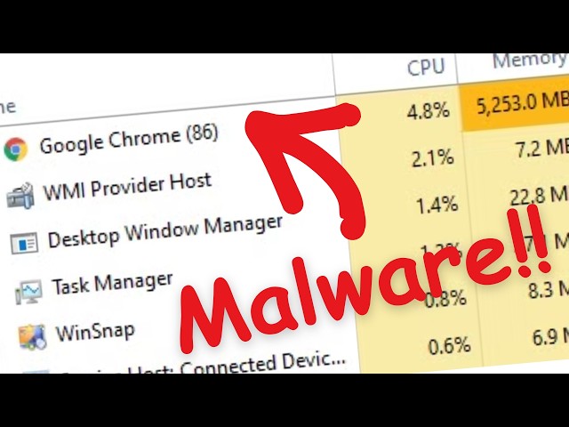 How to Find Hidden Malware in Task Manager in 1 minute.