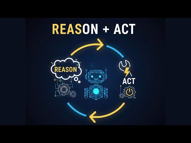 #11. ReAct Framework Explained 🤖 | How AI Agents Reason & Act