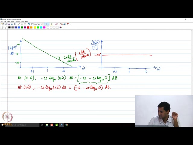 Lec50: Bode Plot 1- Part 2 #swayamprabha