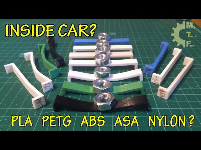 What 3D printing material to use for object inside a car? Temperature test