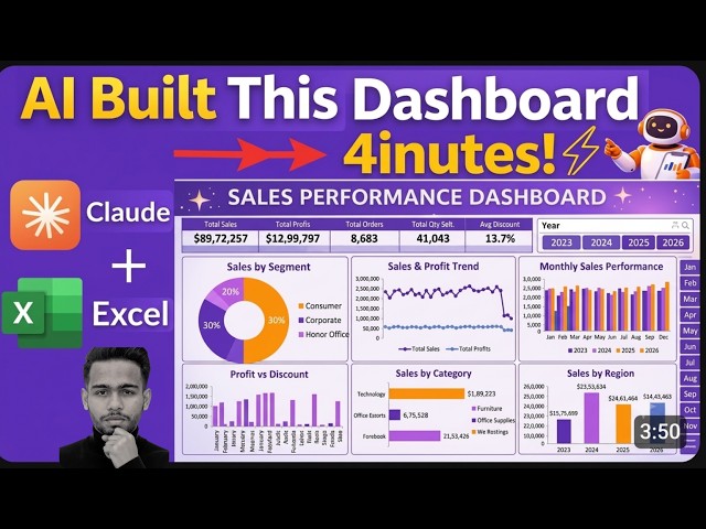 Create a Excel Dashboard in 4 Minutes Using Claude AI