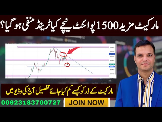 PSX | Pakistan Secures $3.5 Billion Financing for Reko Diq Project with Global Backing