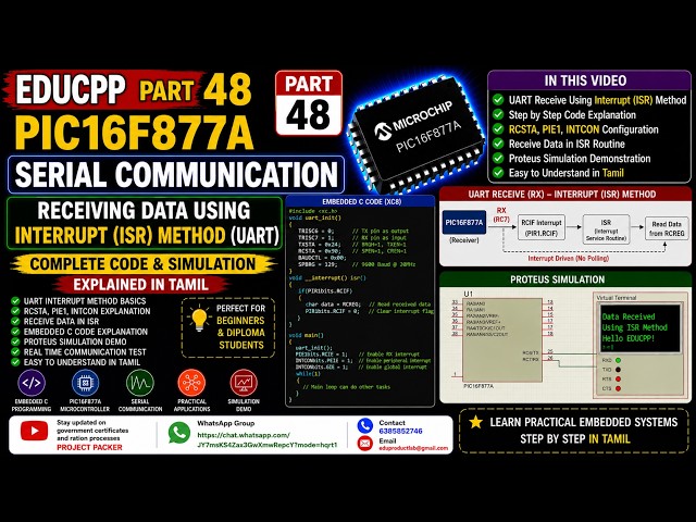 EDUCPP Part 48 PIC16F877A Serial Communication Receiving Data Using Interrupt ISR Method Code & Simu