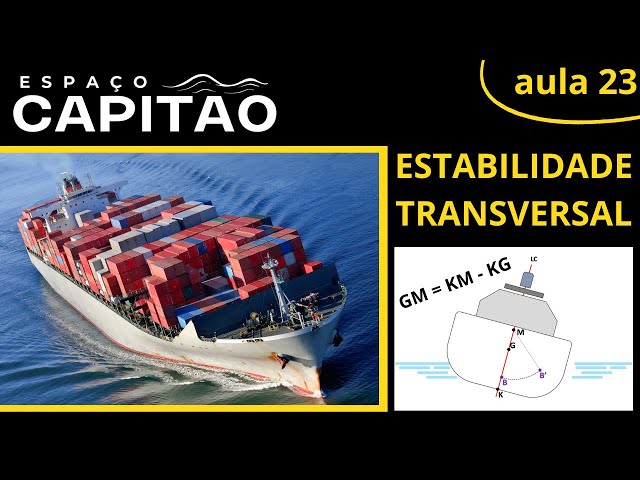 [AMATEUR CAPTAIN] Transverse stability: when does a ship capsize? (Lesson 23)