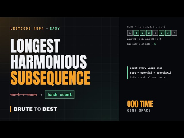 LeetCode #594: Longest Harmonious Subsequence, Hash Map Count of x and x+1