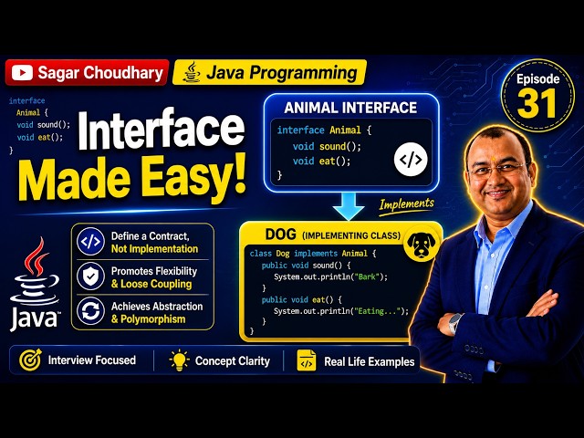 Episode 31 | Interfaces in Java Explained | Implementation Explained | Java Programming