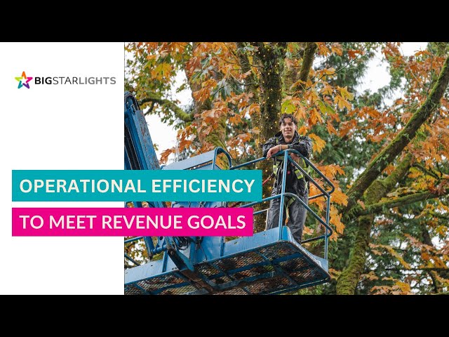 Strategy Sessions | Operational Efficiency to Meet Revenue Goals