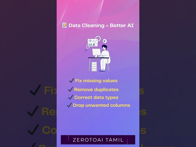 Day 19 | Pandas Data Cleaning Basics | ZerotoAI Tamil