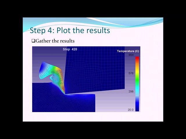 DEFORM 2D BEGINNER MACHINING TUTORIAL