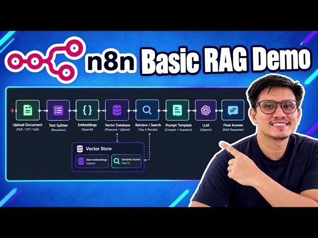 Basic RAG Demo sa n8n