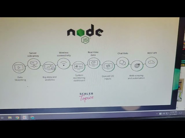 Node JS (Part 3) Synchronous vs Asynchronous | Call Stack & Event Loop | Scaler Topics Explained