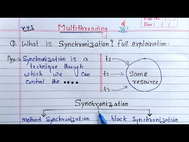 Synchronization in Java Multithreading | Learn Coding
