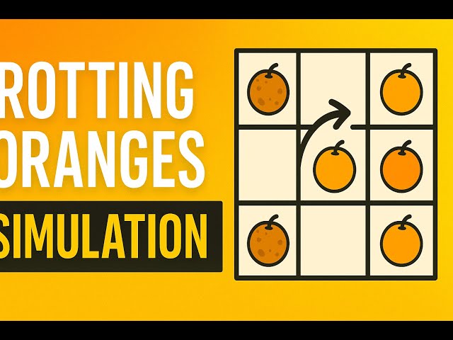 LeetCode 994: Rotting Oranges | JavaScript BFS Solution Explained
