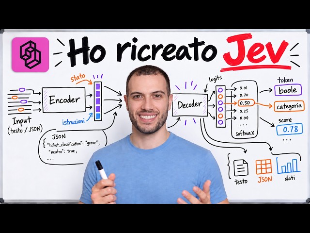 Jev is the new era of AI: I rebuilt it in 1 day and I'm giving it away for free