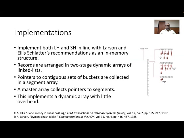 Linear hashing and spiral storage