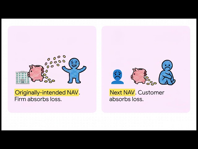 Trade Errors, Cancels, Rebills, and As-Of Pricing - Series 6 Exam Prep
