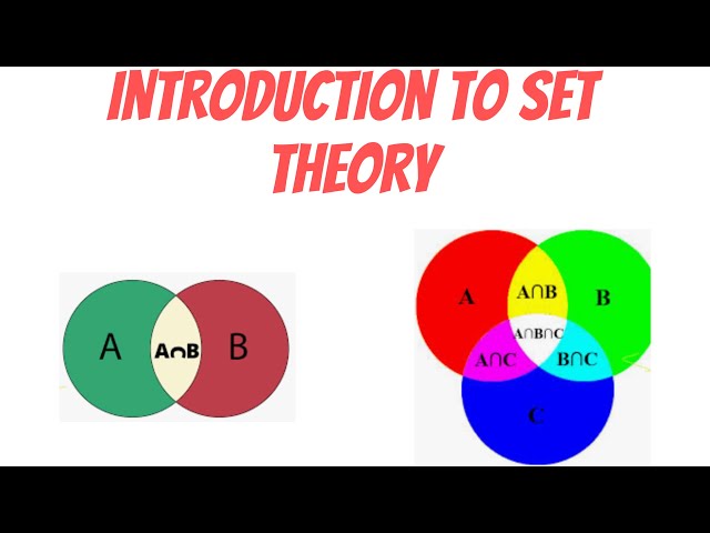 Introduction to Set Theory #mathantics
