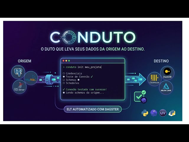De Banco Vazio a Pipeline Orquestrado em Minutos usando o Conduto