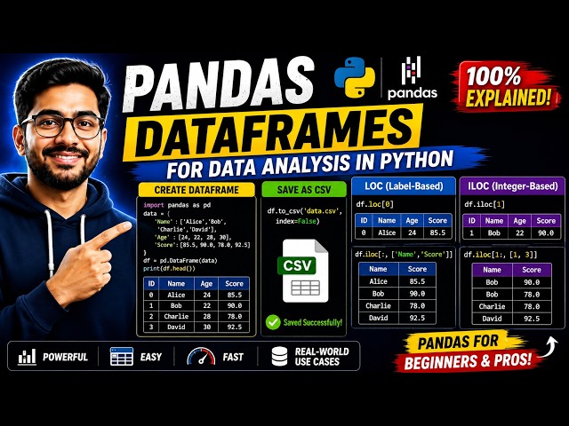 Part6-Learn Pandas in One Session | CSV Reading, Filtering & Data Analysis