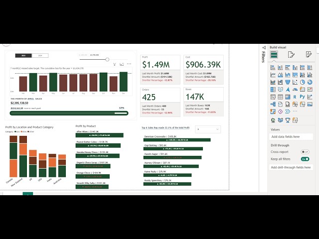 دبلوم ذكاء الاصطناعي وتحليل البيانات Python JupyterLab Machine Learn Data  SQL Server• Power BI