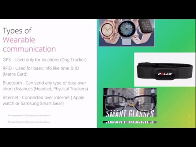 Interoperability testing for wearables | vodQA Chennai 2021