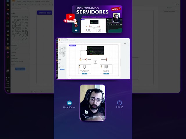 Monitorando Servidores // Prometheus + Node Exporter + Grafana (Parte-1)