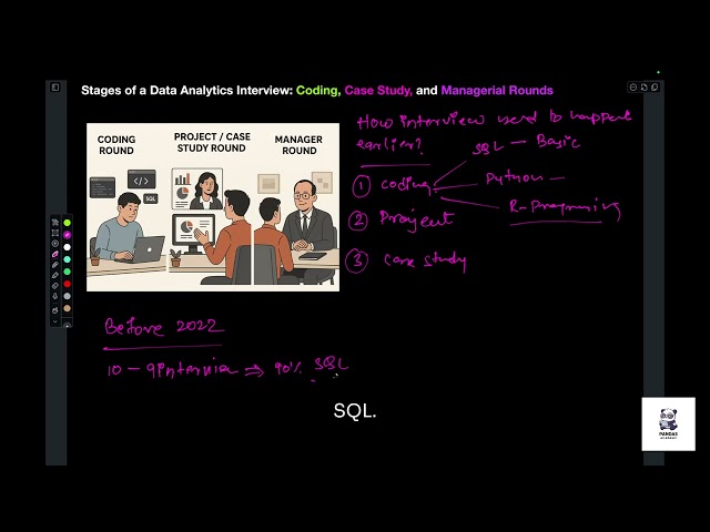 Data Analytics Interview In an AI Era