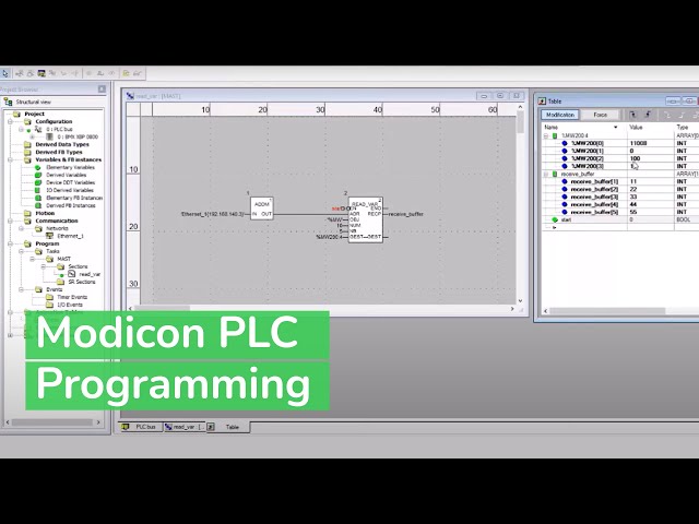 Programming READ_VAR Function to Read Modbus TCP Device Data | Schneider Electric Support