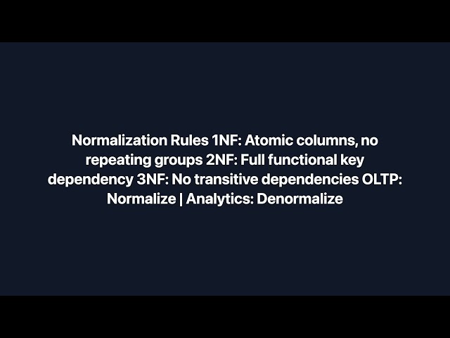 DAMA-DMBOK: Data Modeling