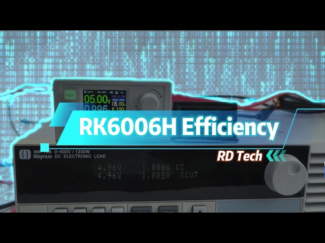 New Arrival: RK6006H Buck-Boost 60V 6A Power Supply Efficiency