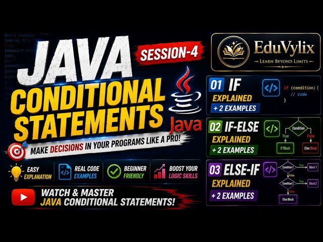 Java Conditional Statements  | If, If-Else & Else-If | Session 4