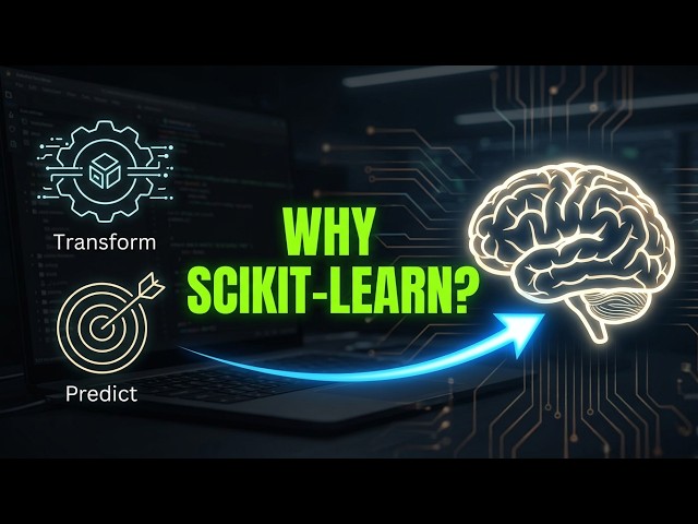 Part 06 | What is Scikit-Learn? | Why It's Important in Machine Learning? | @perfectwebsolutions