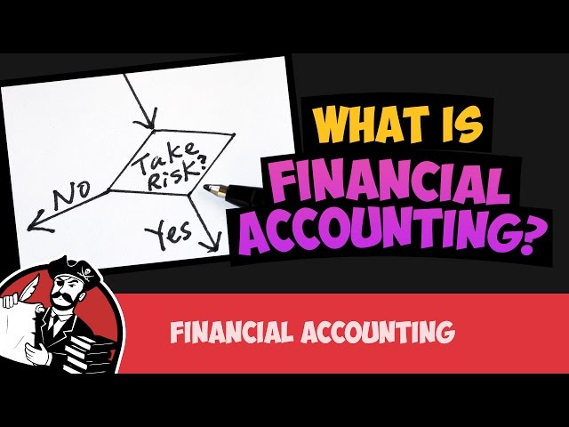 What is Financial Accounting? (Financial Accounting Tutorial #1)