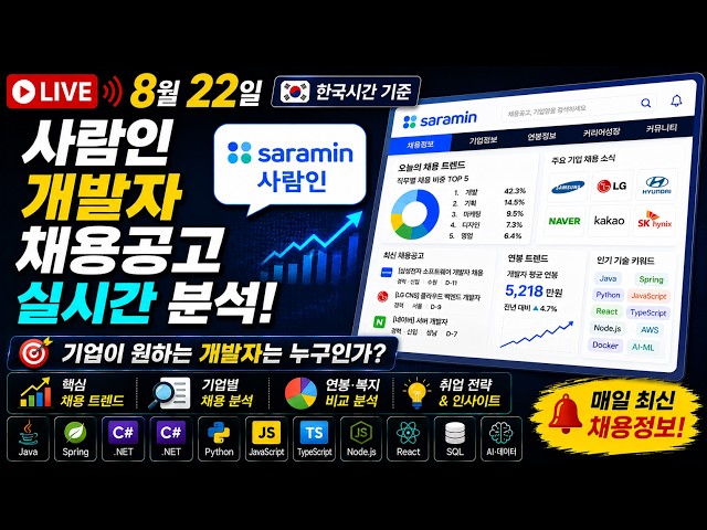 🔴 개발자 취업 어렵다고? 실제 공고를 보자! | 8월 22일 사람인 채용시장 LIVE