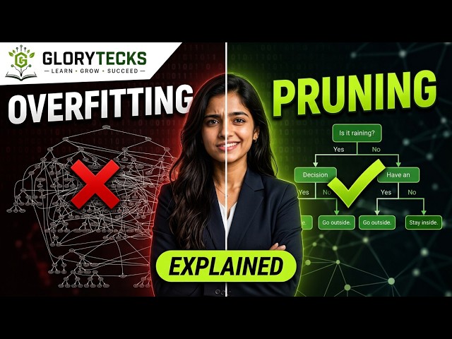 Decision Tree Algorithm Explained | Classification, Regression & Pruning | Machine Learning