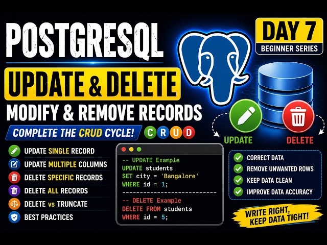 PostgreSQL Day 7 | UPDATE & DELETE Queries | Modify and Remove Records