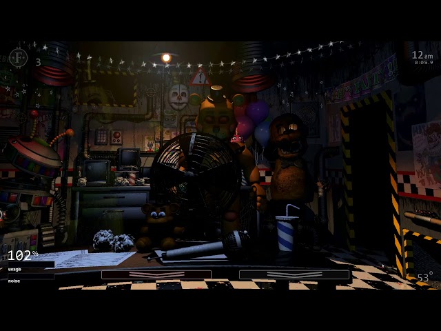 five night's at freddys in 2020