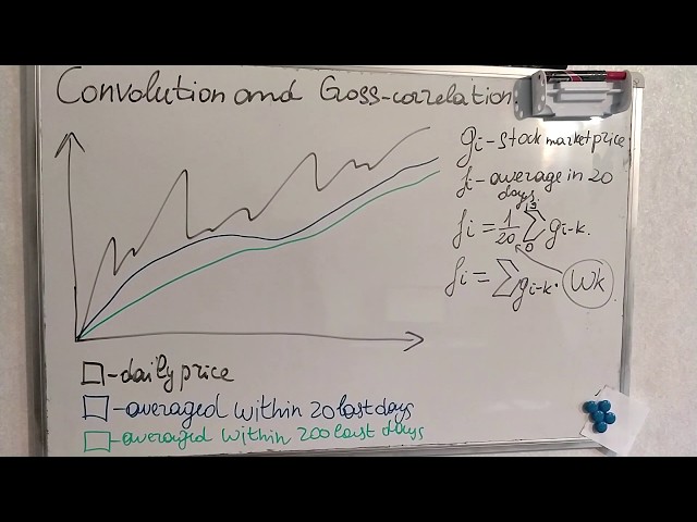 2. Convolution and Cross correlation.