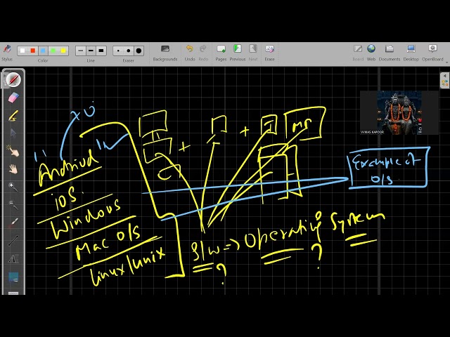 LINUX LECTURE 1