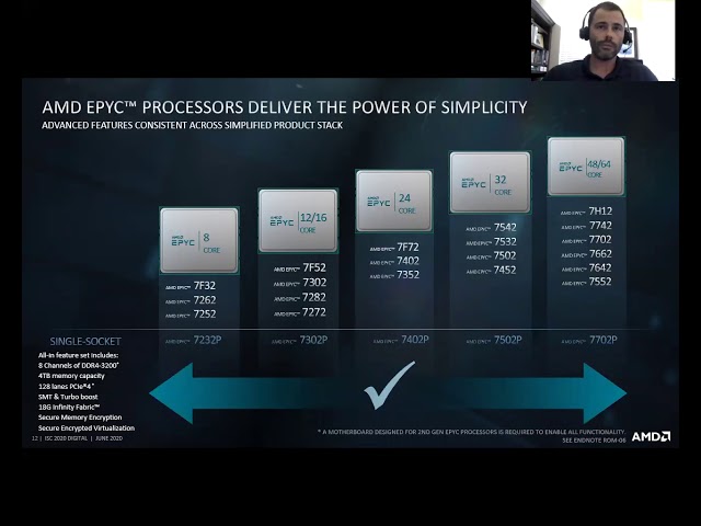 Exhibitor Forum: Advanced Micro Devices (AMD)