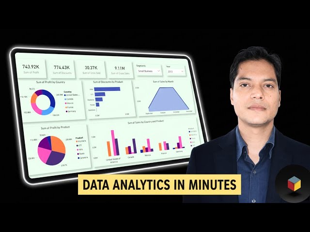 Create a Professional Power BI Dashboard in Minutes / Step-by-step Tutorial for Beginners @dataunbox