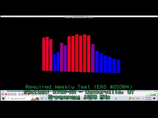 Usual Weekend Tests (EAS #20383-20386) 7/13-14/24