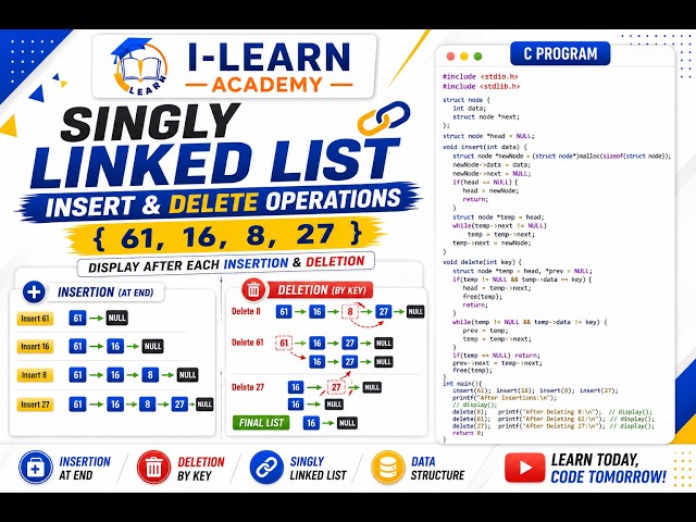 4 - Write a program to insert the elements into Singly Linked List and delete them from the list.