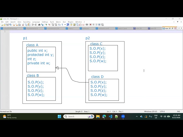 JAVA Fundamentals Programing 2 - Eng. Ihab Serhed - session 6