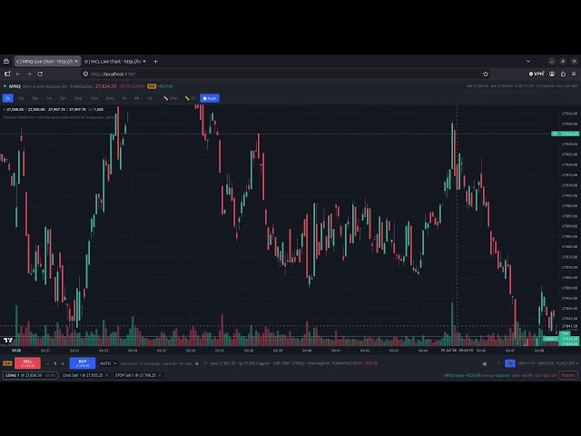 Rebuilding My Exit Strategy — Day Trading MNQ Futures | Algo Trading Diary | 7-29-2026